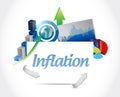 inflation business charts sign concept