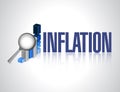 inflation business graph sign concept Royalty Free Stock Photo