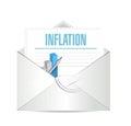 inflation business mail sign concept