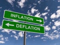 Inflation and deflation Royalty Free Stock Photo