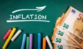 Inflation. Euro money and text on a green chalkboard Royalty Free Stock Photo