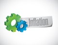 inflation gear sign concept illustration Royalty Free Stock Photo