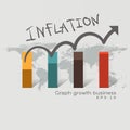 Inflation graph business on the world map. Business development to success and growing growth concept. Business growth abstract