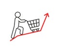 Inflation, high price and growth of food sales line icon. Person and shopping cart with foods on arrow up. Growth of