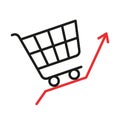 Inflation, high price and growth of food sales line icon. Shopping cart with foods on arrow up. Growth of market basket