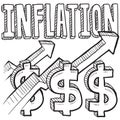 Inflation increasing sketch Royalty Free Stock Photo