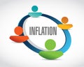 inflation people sign concept illustration Royalty Free Stock Photo