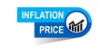 Inflation price banner