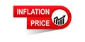 Inflation price banner