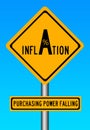 Inflation