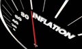 Inflation Rising Prices Speedometer Tracking Higher Costs 3d Ill