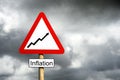 Inflation Warning Royalty Free Stock Photo