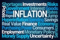Inflation Word Cloud