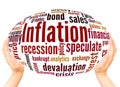Inflation word cloud hand sphere concept Royalty Free Stock Photo