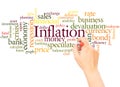 Inflation word cloud hand writing concept Royalty Free Stock Photo