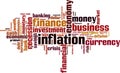 Inflation word cloud