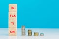 INFLATION word on a wooden cubes on coins in idea consider interest rate hike, world economics and inflation control