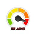 inflationary financial crisis. Inflation estimator or gauge. Vector stock illustration.