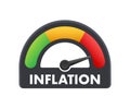 inflationary financial crisis. Inflation estimator or gauge. Vector stock illustration.