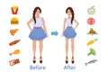 The influence of diet on the weight of the person. Woman before and after diet and fitness. Weight loss concept. Fat and