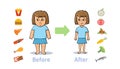 The influence of diet on the weight of the person. Young woman before and after diet and fitness. Weight loss concept