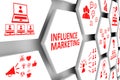 INFLUENCE MARKETING concept cell background Royalty Free Stock Photo