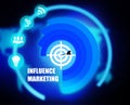 Influence Marketing concept plan graphic Royalty Free Stock Photo