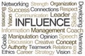 Influence Word Cloud Royalty Free Stock Photo