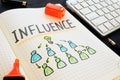 Influence written by hand in the note. Royalty Free Stock Photo