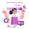 Influencer or advocacy marketing. Social media or e-commerece digital Royalty Free Stock Photo