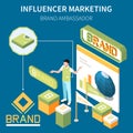 Influencer Brand Marketing Composition Royalty Free Stock Photo