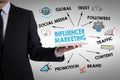 Influencer marketing concept. Chart with keywords and icons Royalty Free Stock Photo