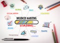 Influencer marketing Concept. Chart with keywords and icons Royalty Free Stock Photo