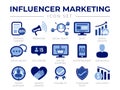 Influencer Marketing icon Set. Content, Promoter, Social Reach, Blog, Growth, Conversation, Followers, Online Shopping,