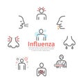 Influenza banner. Flu Symptoms, Treatment. Line icons set. Vector signs for web graphics.