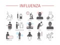 Influenza. Flu Symptoms, Treatment. Flat icons set. Vector signs