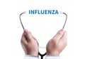 INFLUENZA headache because of influenza virus , Medical Concept Royalty Free Stock Photo