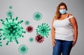 Influenza virus and coronavirus are two types of respiratory viruses Royalty Free Stock Photo