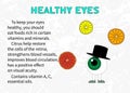 Info about the benefits of citrus for eyesight