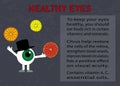 Info about the benefits of citrus for eyesight