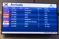 Info display board with arrival flight schedule information of different airlines at Jaipur International airport, India