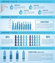 Water infographics elements template with charts and diagrams step by step.Ecology organic nature vector business template for pre