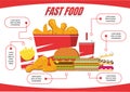 Info Fast food set Icon flat design