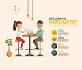 Info graphic Business meeting. Shared working environment set 2