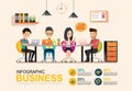 Info graphic Business meeting. Shared working environment