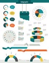 Info graphic circle set elements. Royalty Free Stock Photo