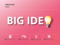 Info graphic design, creativity, bulb, big idea Royalty Free Stock Photo