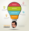 Info graphic design, creativity, business Royalty Free Stock Photo