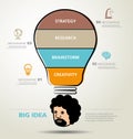 Info graphic design, creativity, business, Royalty Free Stock Photo