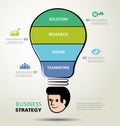 Info graphic design, creativity, business